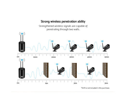 3MP Wireless Security Camera System IP CCTV Home