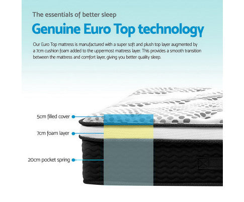 Euro Top Pocket Spring Mattress 32cm Thick Single