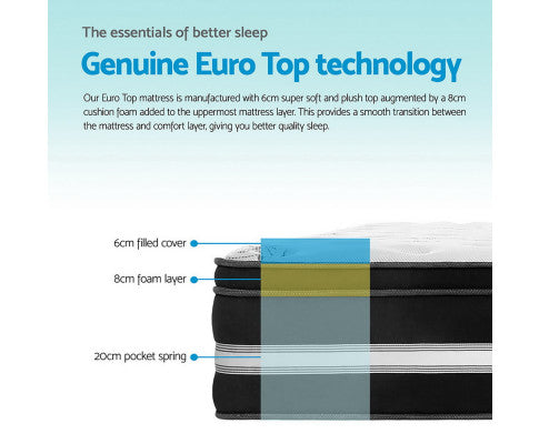 King Single Size Mattress Bed COOL GEL Memory Foam Eurotop Pocket Spring